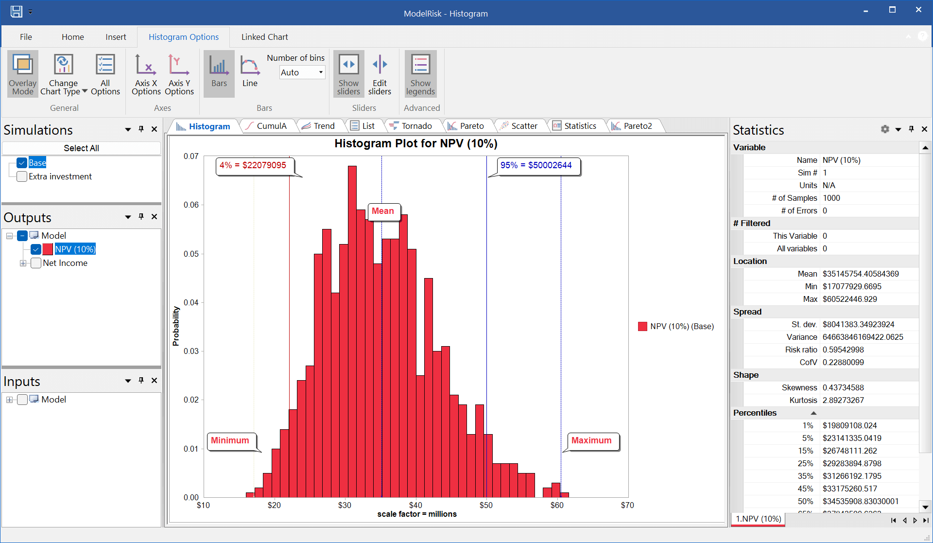 New design for chart markers and sliders